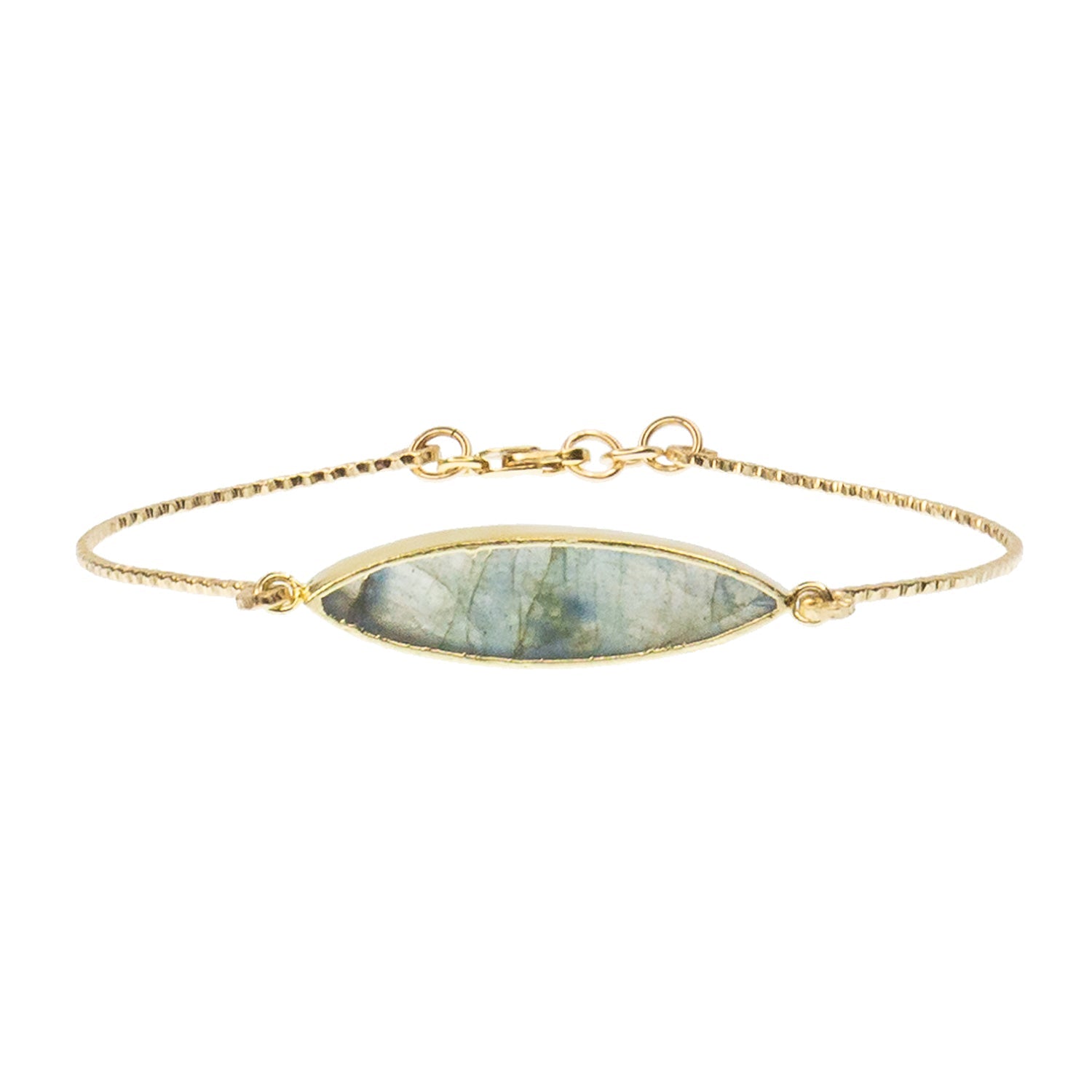 Labradorite Glimmer Bangle