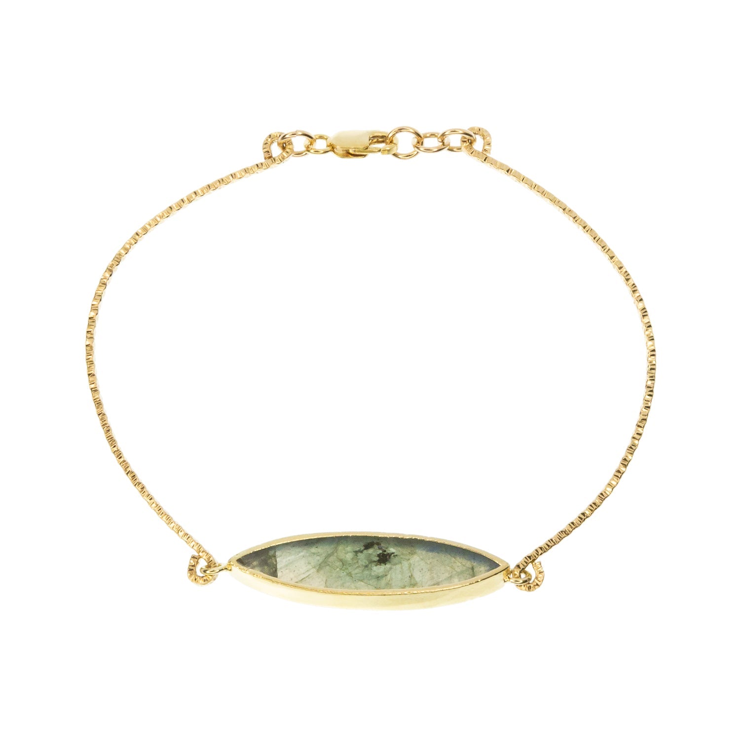 Labradorite Glimmer Bangle