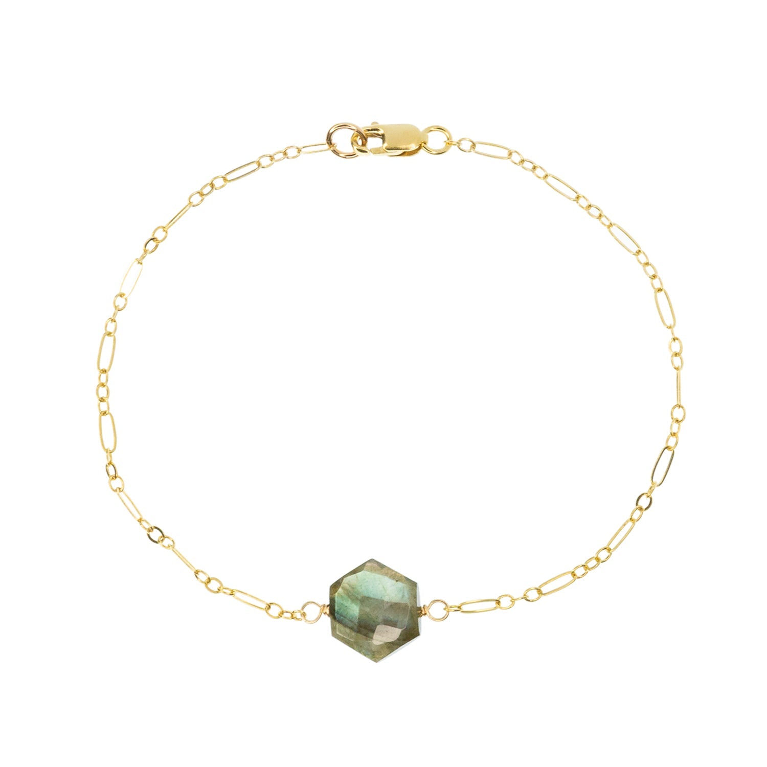 Labradorite Tides Bracelet