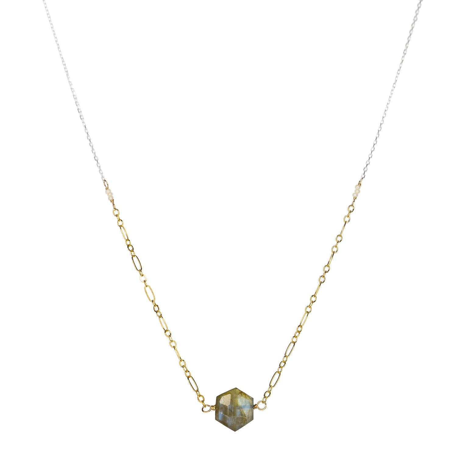 Labradorite Tides Necklace