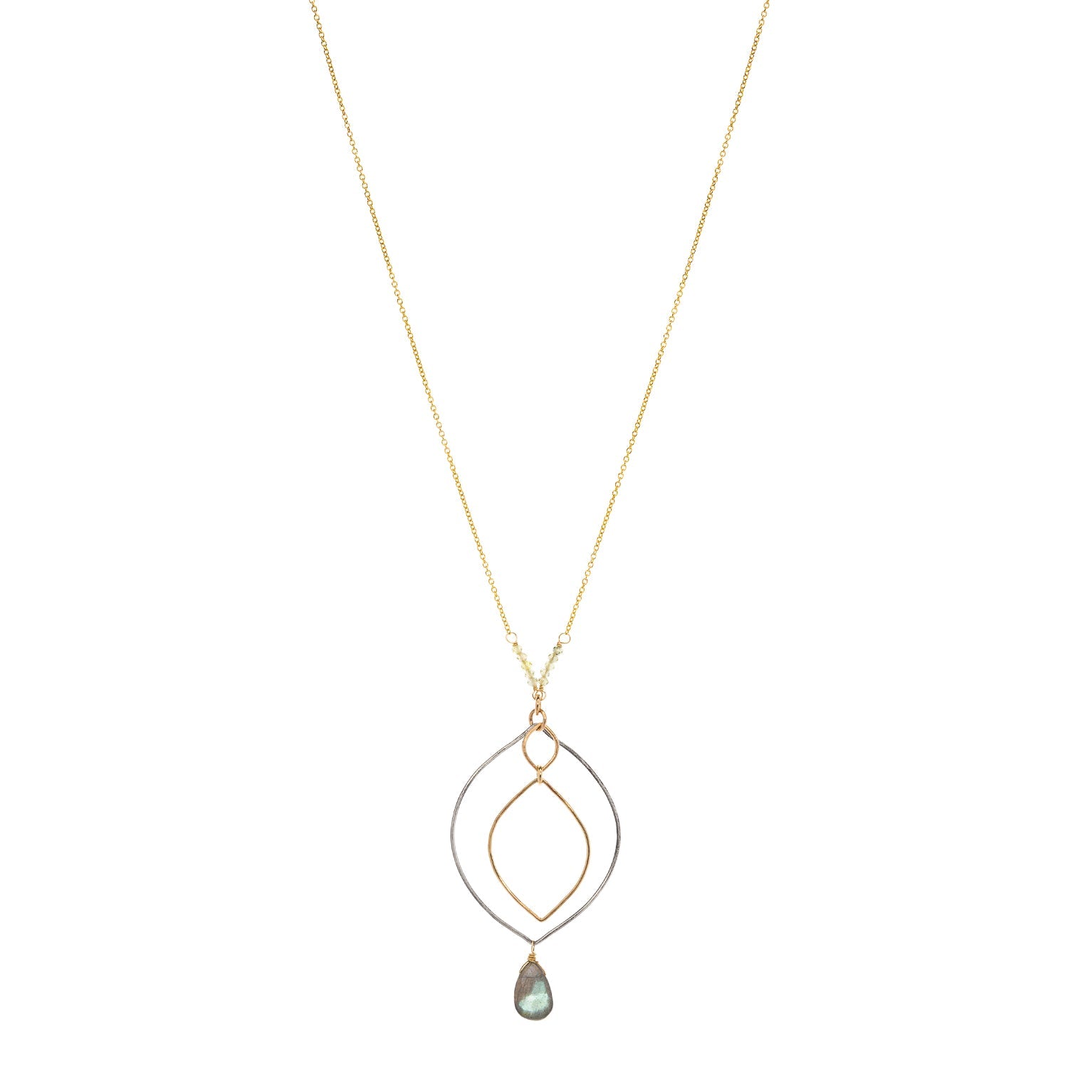 Labradorite Twilight Necklace